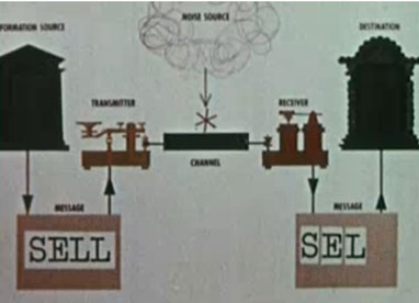 Frame from A Communications Primer