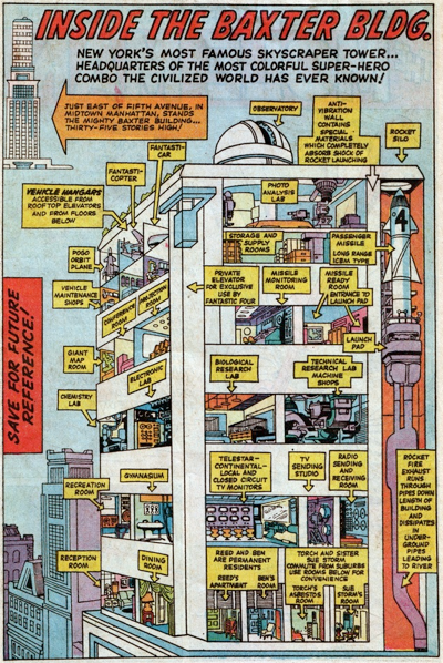 f4-bldg f4-bldg